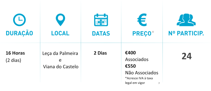 APLOG_Formacao_2D2P_Condicoes_Norte_2025